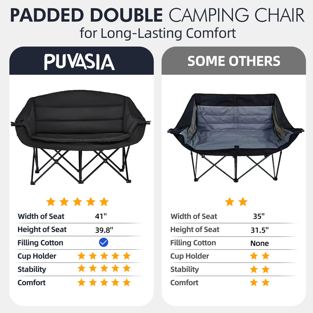 Double Camping Chairs Allblack