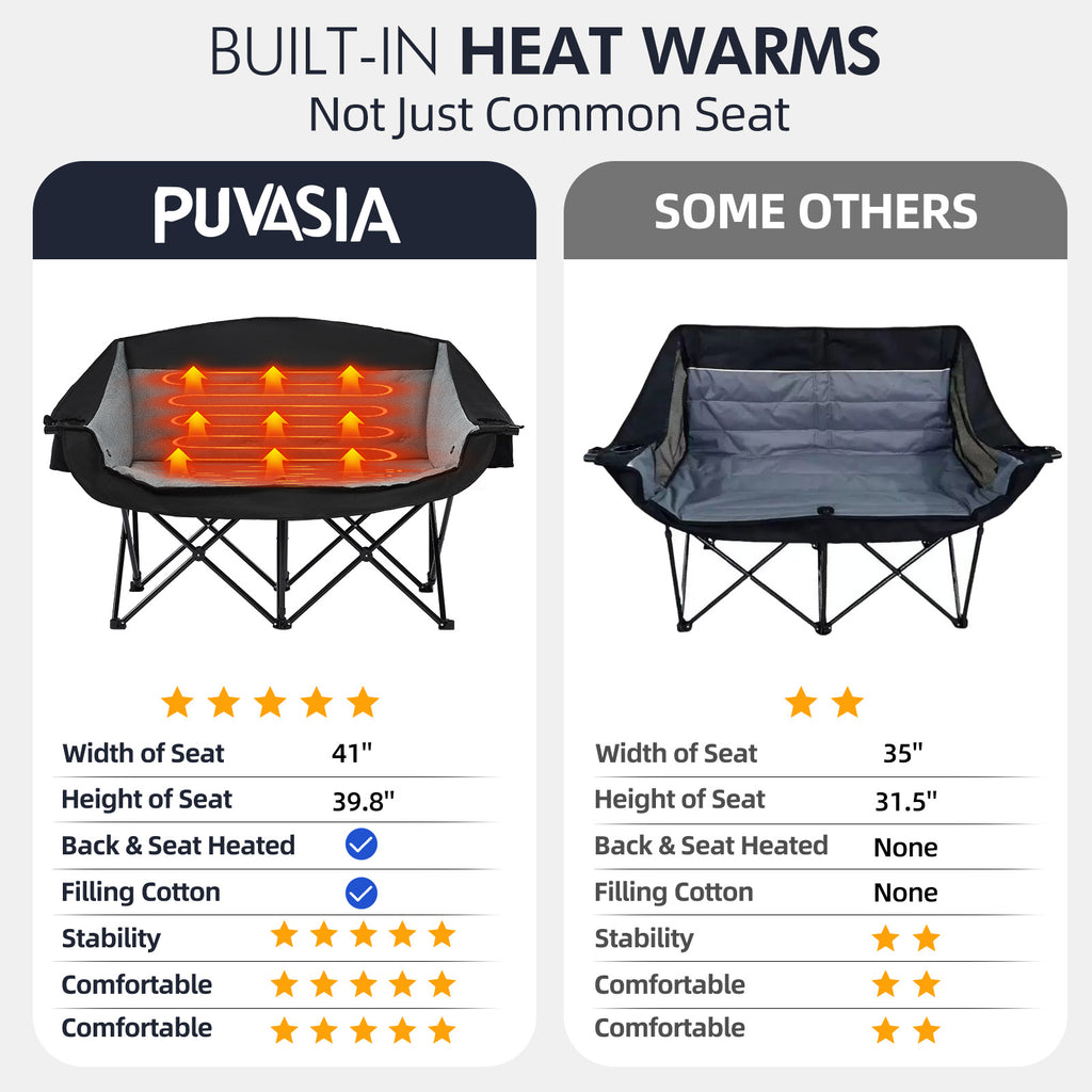 Heated Double Camping Chairs