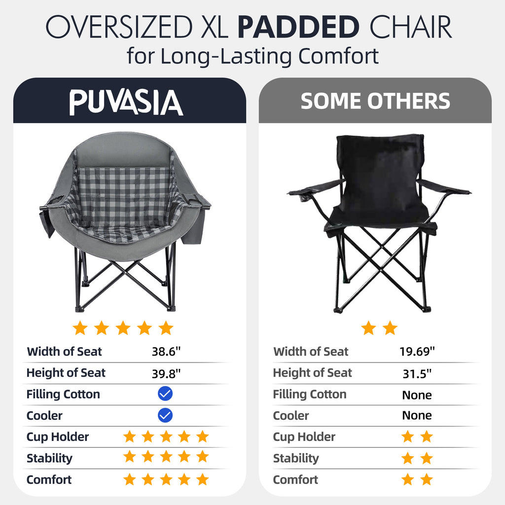 Oversized Camping Chairs Grid