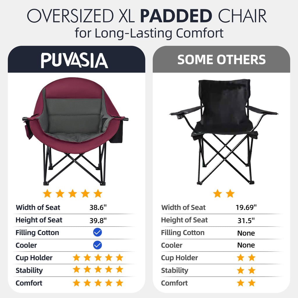 Oversized Camping Chairs Red